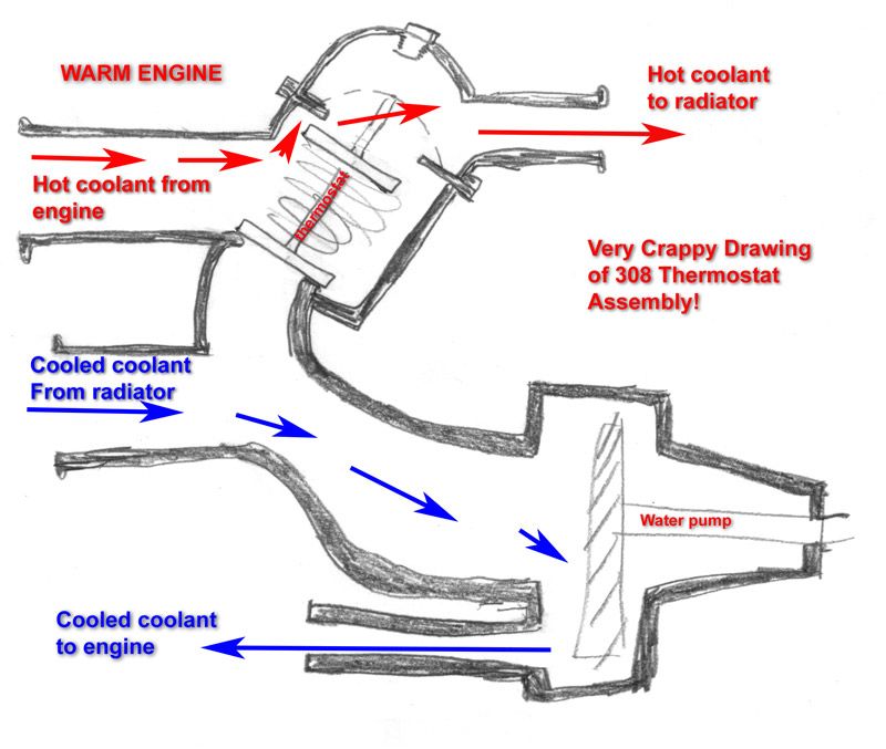 764 thermostat diagram warm