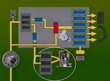 Al4 Gearbox converter lock