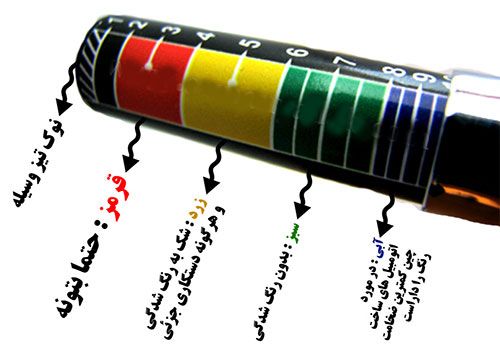 Car Paint Pen