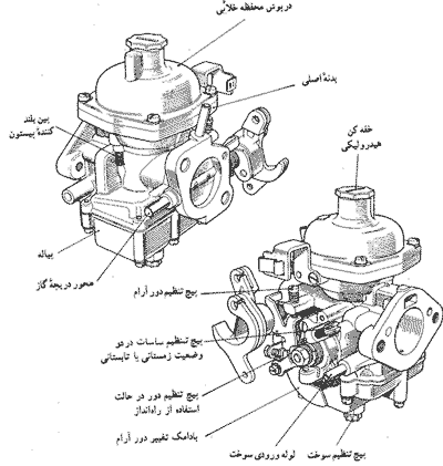 Carburetor