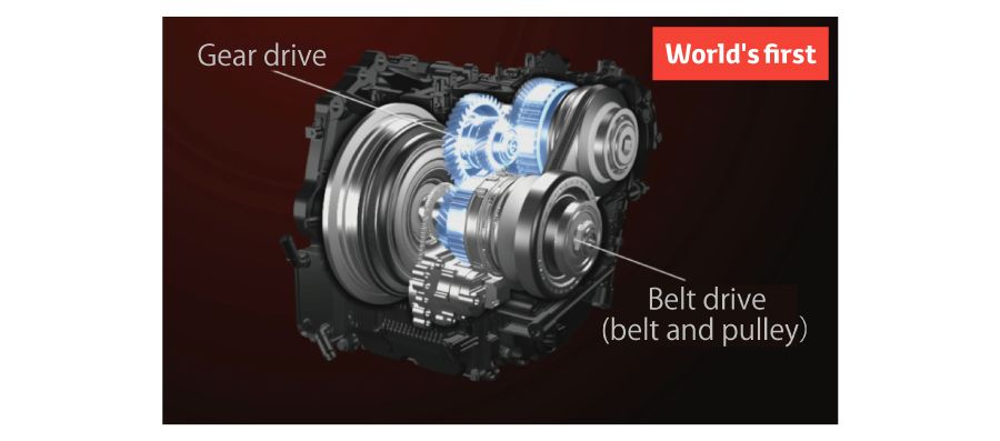 DirectShift CVT 02 05 en