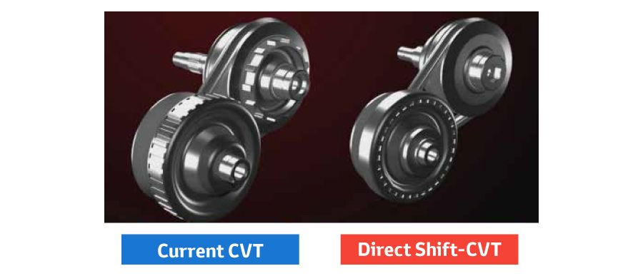 DirectShift CVT 02 08 en