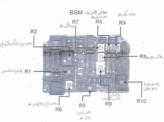 Peugeot206 ECU Net BSM map