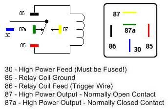 Relay SinglePoleDoubleThrow Diagram