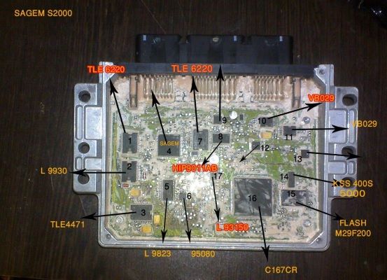 Sagem Siemens Bosch Ecu Repair Guide