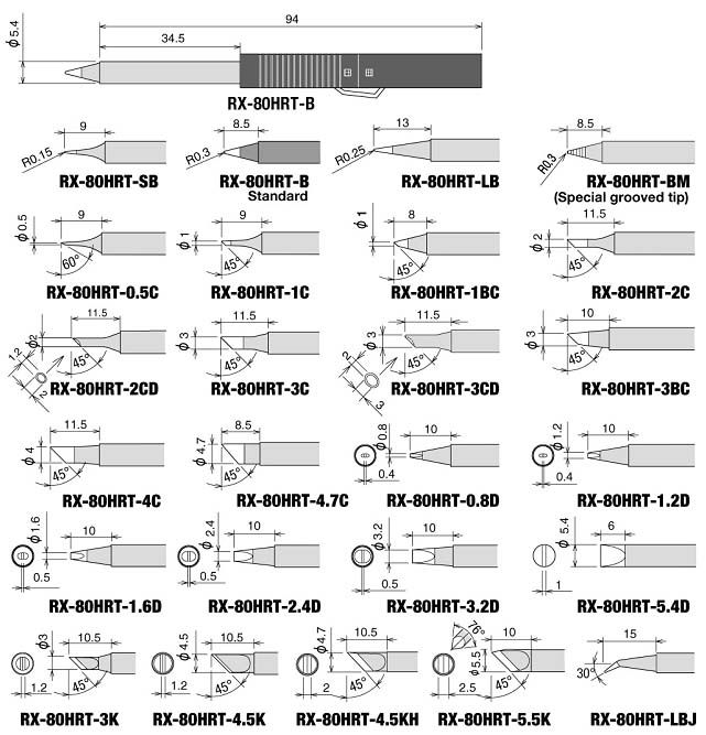 Soldering Iron Types