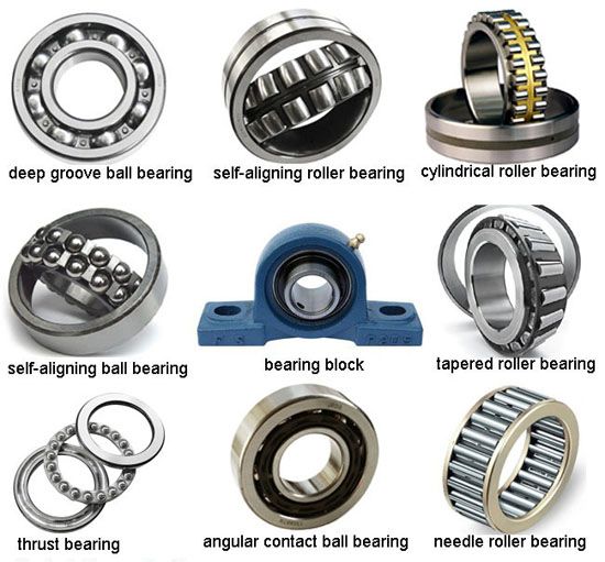 Types of Bearings