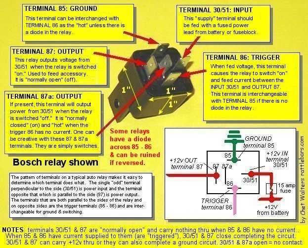 basicrelay 5