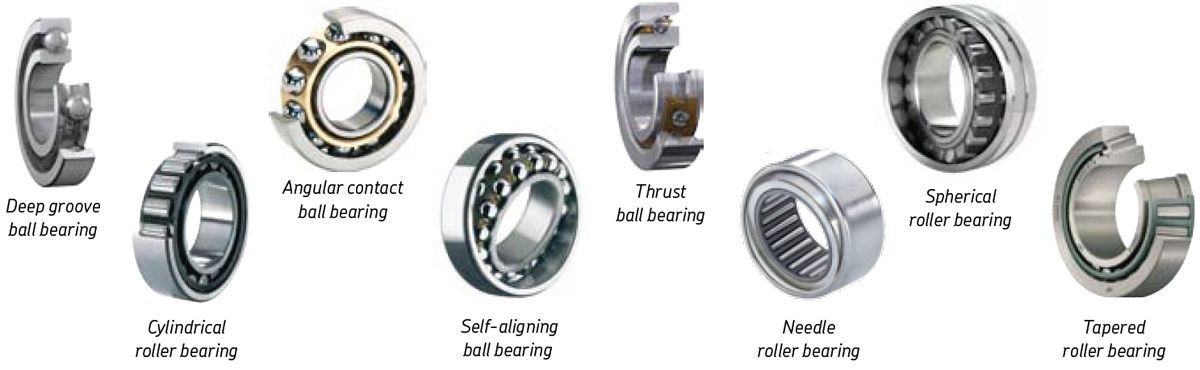 bearing types