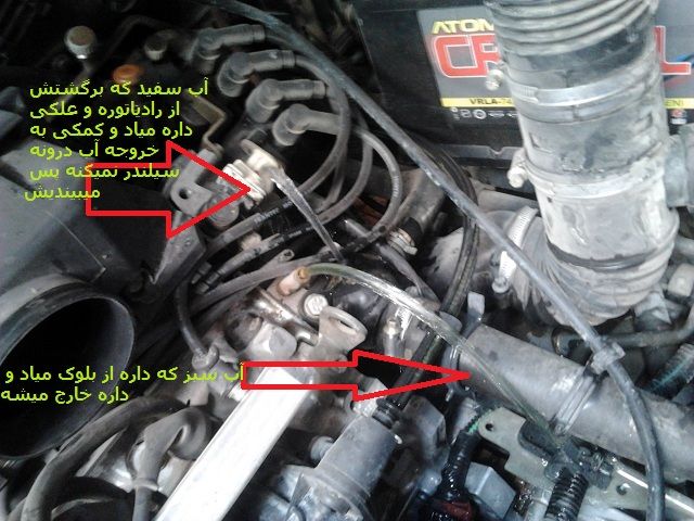 car radiator coolant change 94