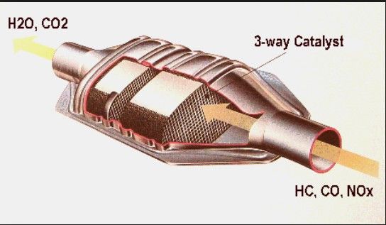 catalytic converter 07