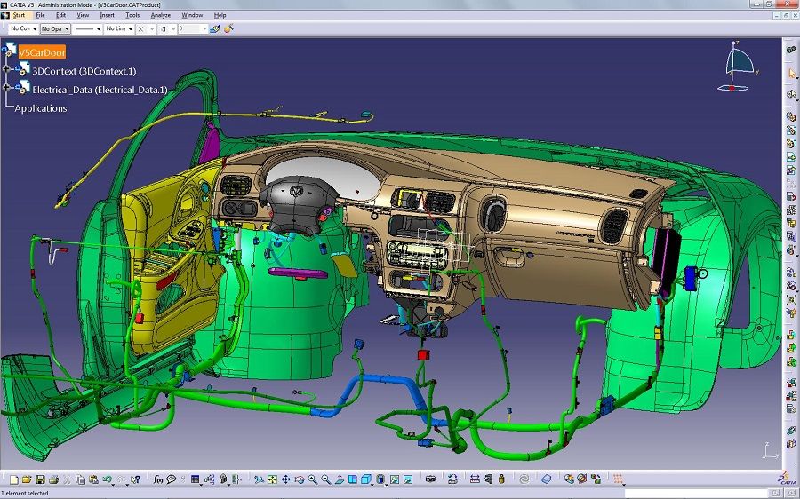 catia dashboard design