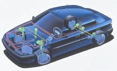 citroen hydropneumatic suspension explained