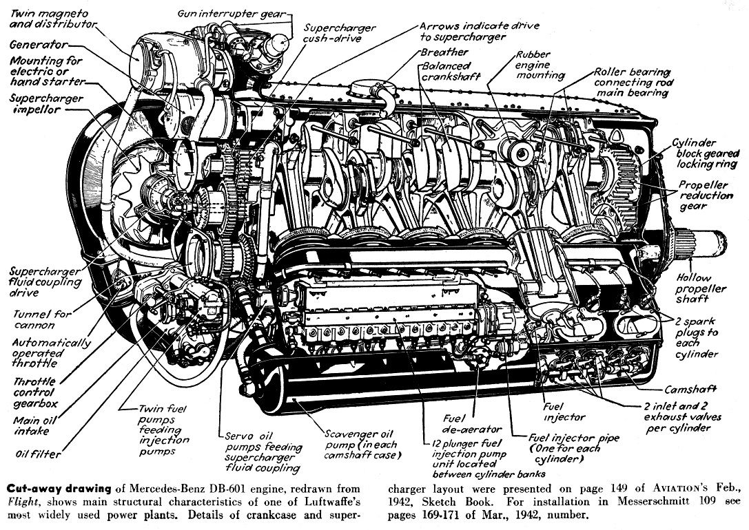 diesel from begining paper db601