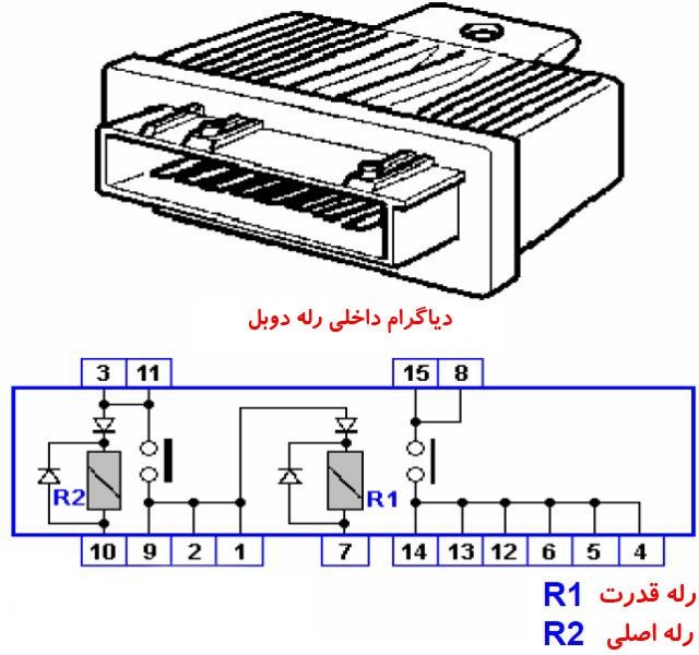 dubbleRelay Diagram