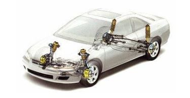 how-car-suspention-works