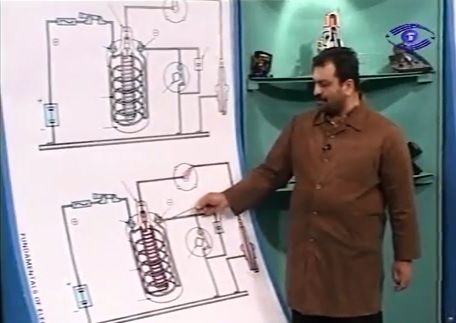 ignition system explained film