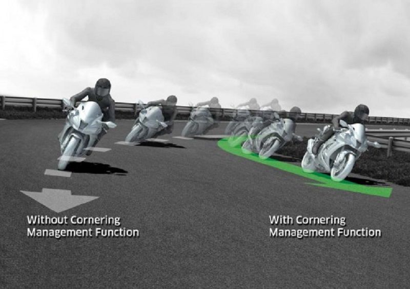 kawasaki ninja zx 10rcornering management