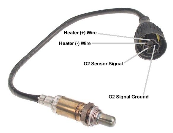 o2 car sensor