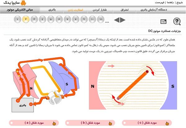 saipa yadak bargh 0