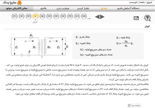 saipa yadak bargh 0