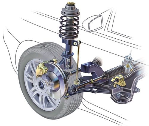 suspension system