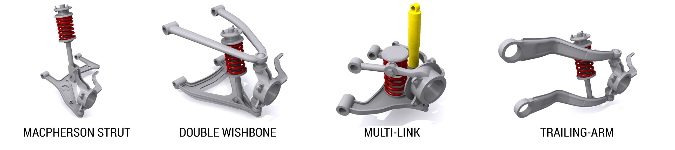 suspensions types